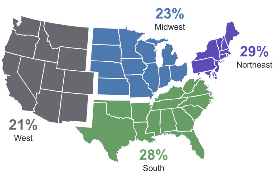 MPG Q4 MEOS 2025 US Map