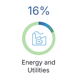 Q4-2025-Country-Artwork_landing page_Energy_ENG