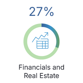 Q4-2025-Country-Artwork_landing page_Finance and RE_ENG