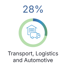 Q4-2025-Country-Artwork_landing page_Transportation_ENG