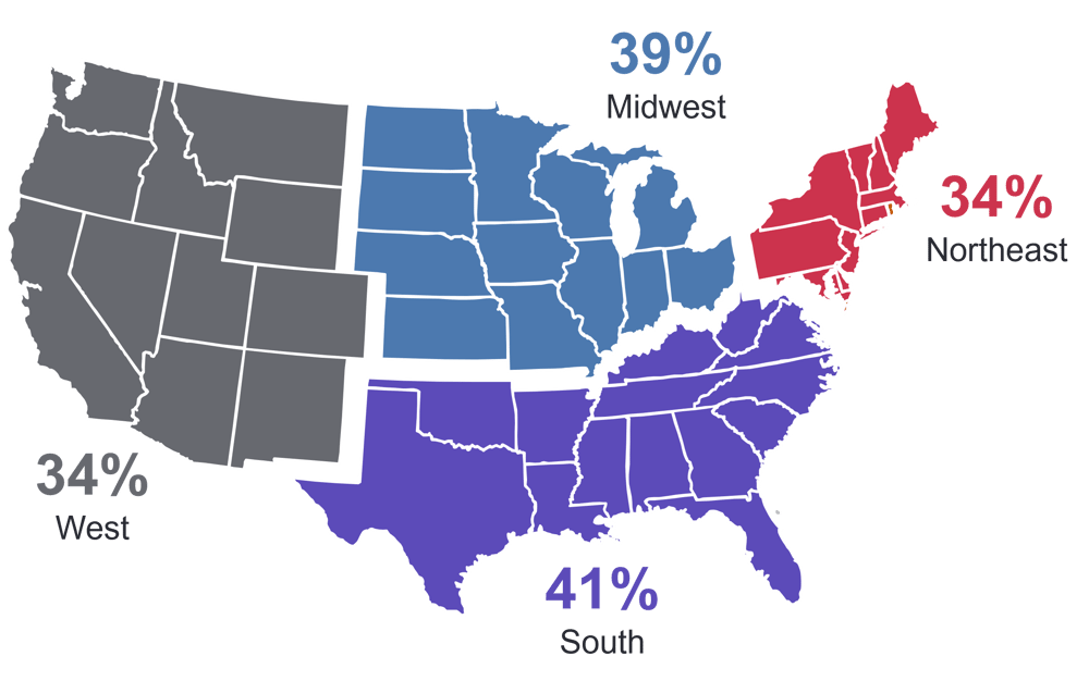MPG Q2 MEOS US 2026 Map