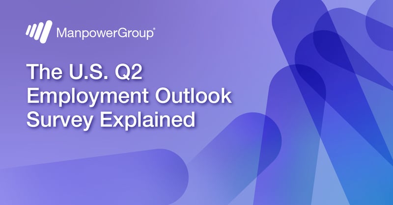 The U.S. Q2 2023 Employment Outlook Survey Explained