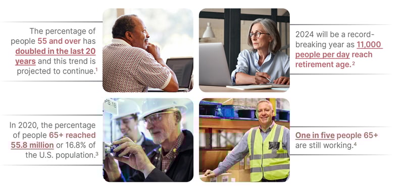 Will Baby Boomers Break the Workforce? Preparing for a Long-Term Talent Shortage