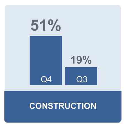 MPG_MEOSQ4U.S.ConstructnIcon9_13_21