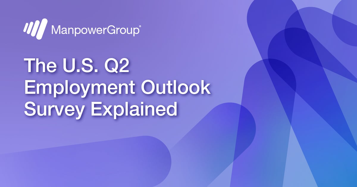 The U.S. Q2 2023 Employment Outlook Survey Explained