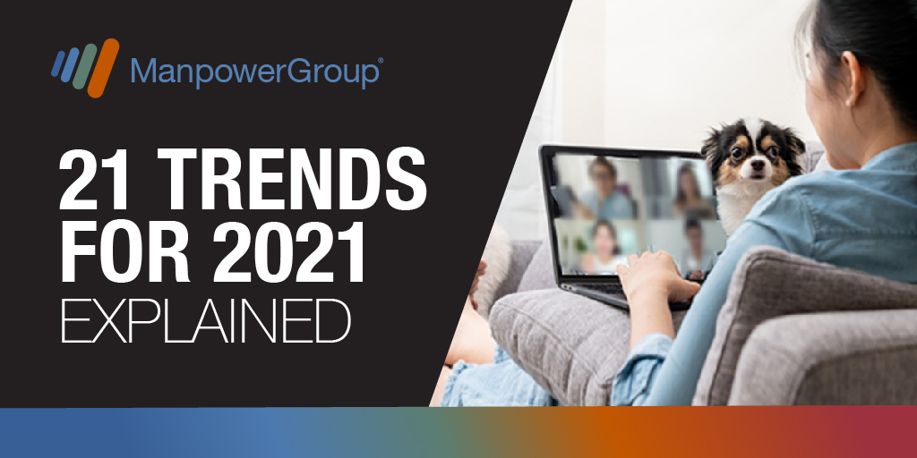21 Trends for 2021 Explained